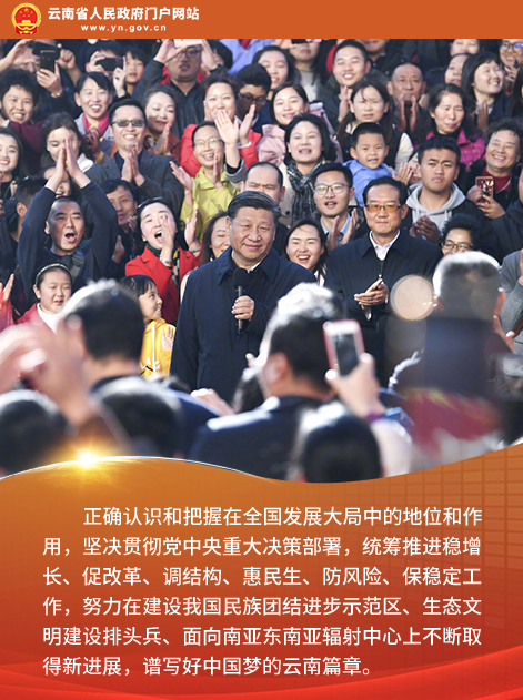 2020年习近平总书记考察云南重要要求系列海报（一）.jpg
