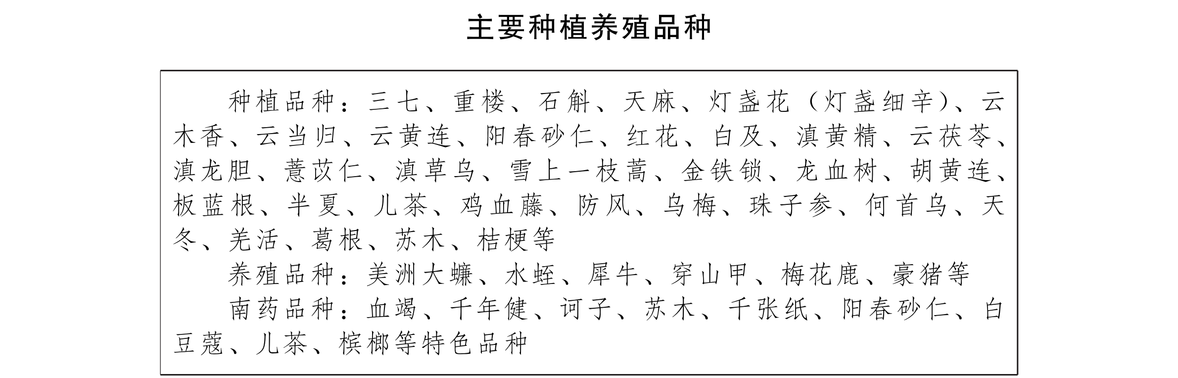 云南省人民政府办公厅关于贯彻落实中药材保护和发展规划(2015—2020年) 的实施意见_04.png