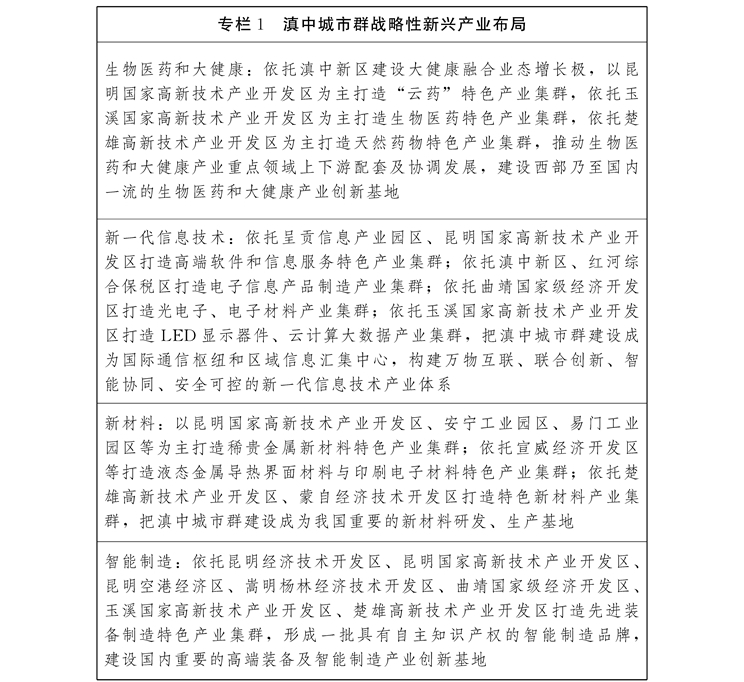 云南省人民政府关于印发滇中城市群发展规划的通知_页面_26.jpg