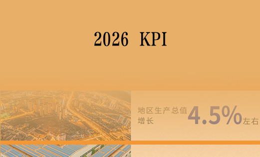 2026kpi
