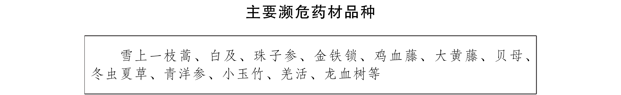 云南省人民政府办公厅关于贯彻落实中药材保护和发展规划(2015—2020年) 的实施意见_05.png